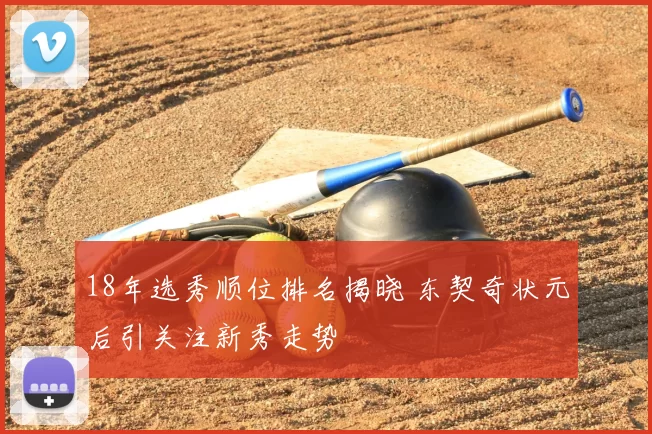 18年选秀顺位排名揭晓 东契奇状元后引关注新秀走势